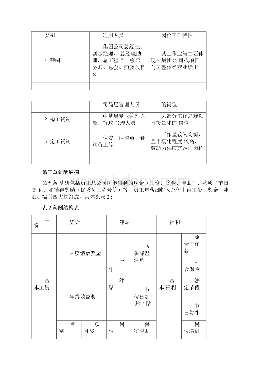 房地产薪酬分配方案.docx_第2页