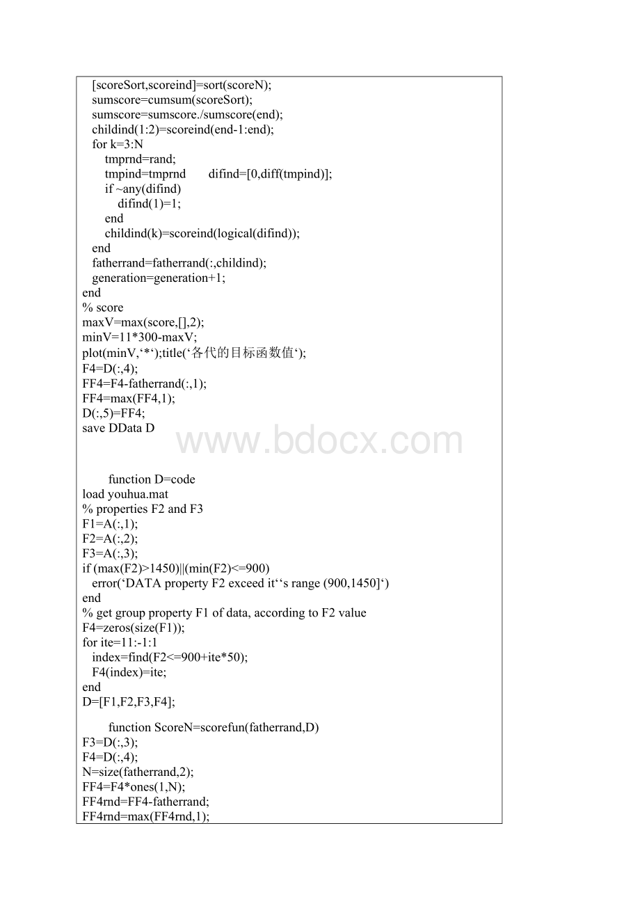 遗传算法matlab代码 AGAWord格式.docx_第2页