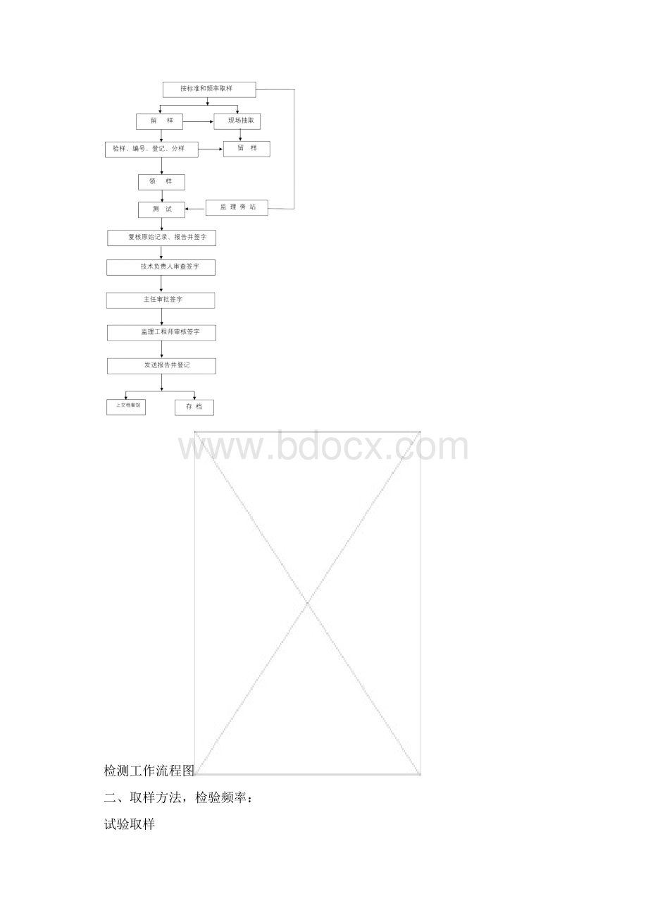 试验检测大纲资料.docx_第3页