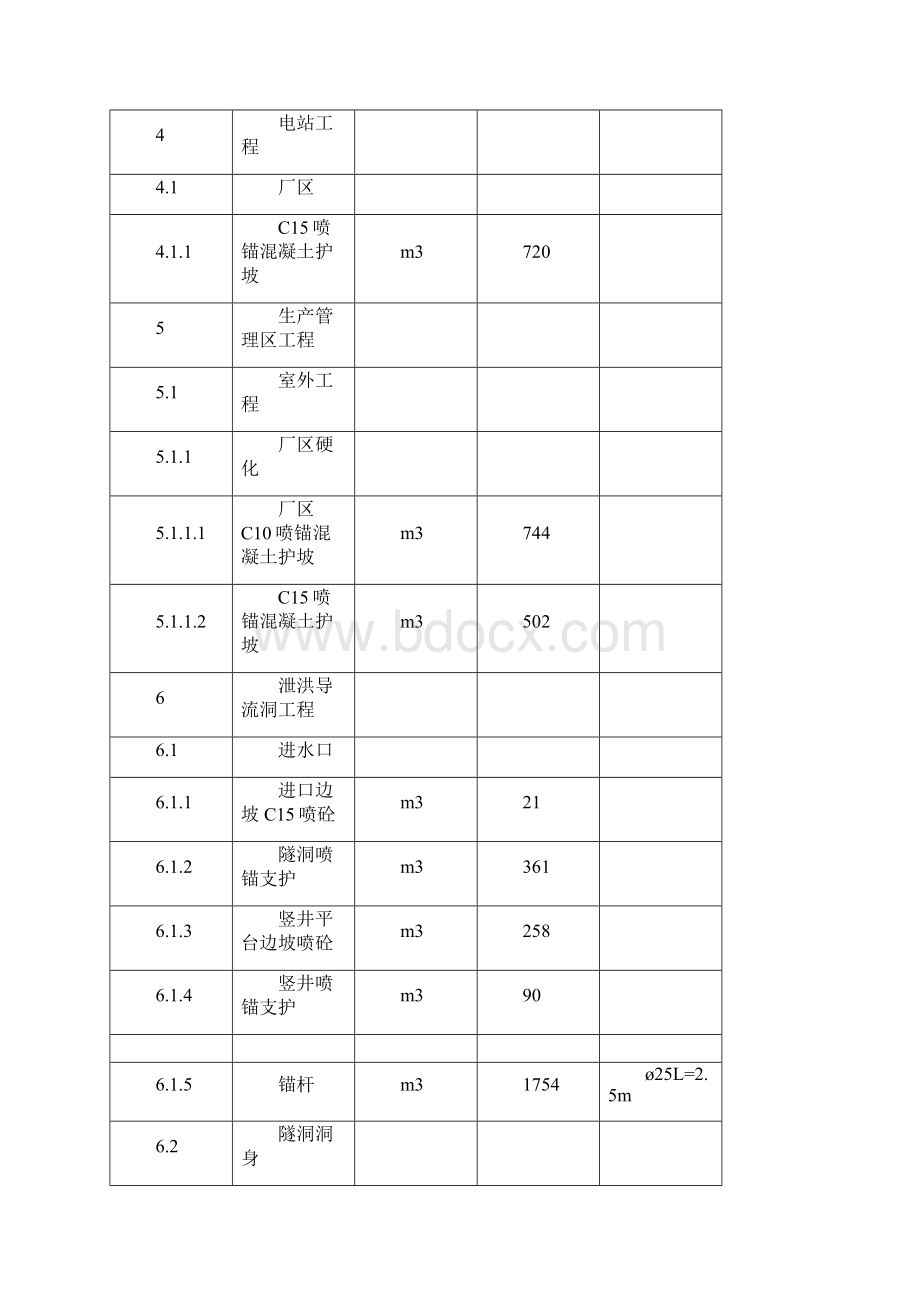 锚杆施工.docx_第3页