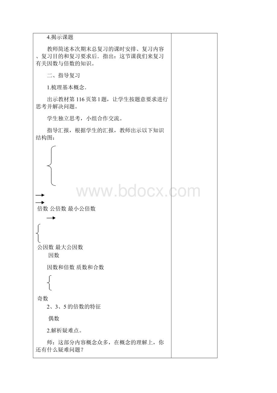 最新人教版五年级下册数学第九单元总复习教案.docx_第2页