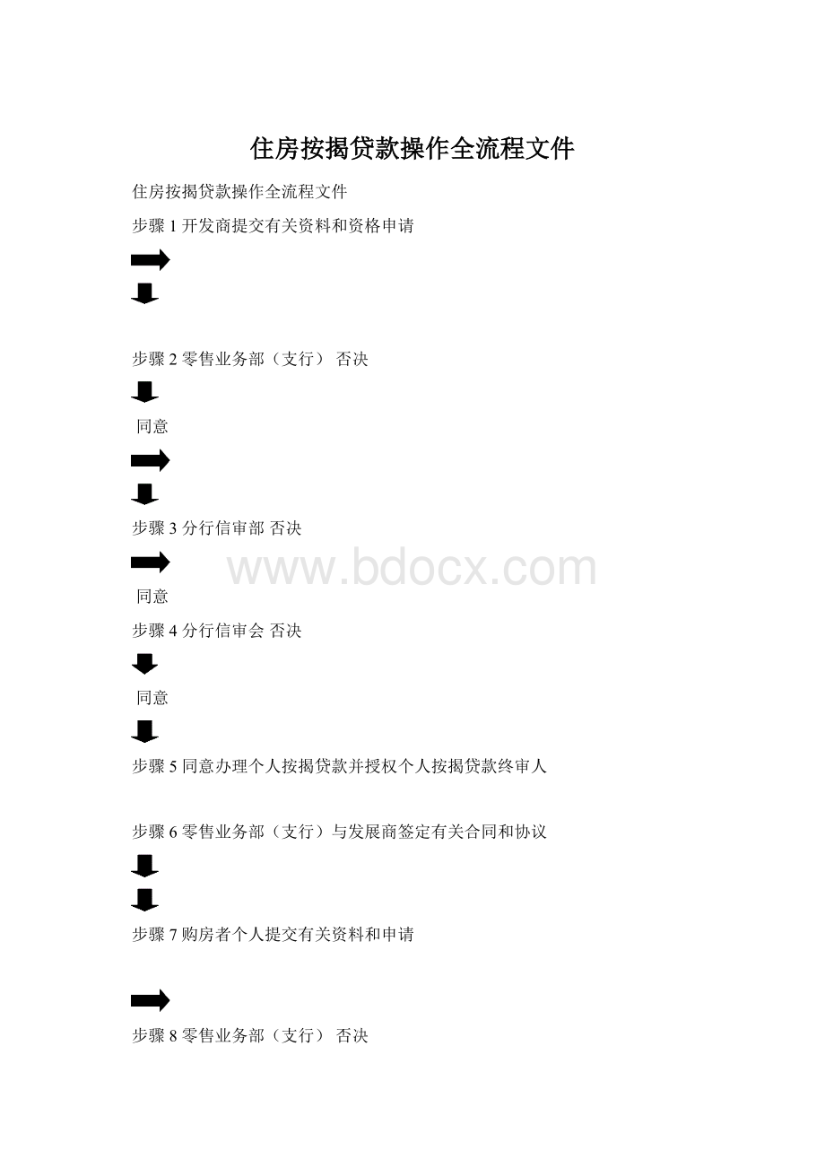 住房按揭贷款操作全流程文件Word文档下载推荐.docx