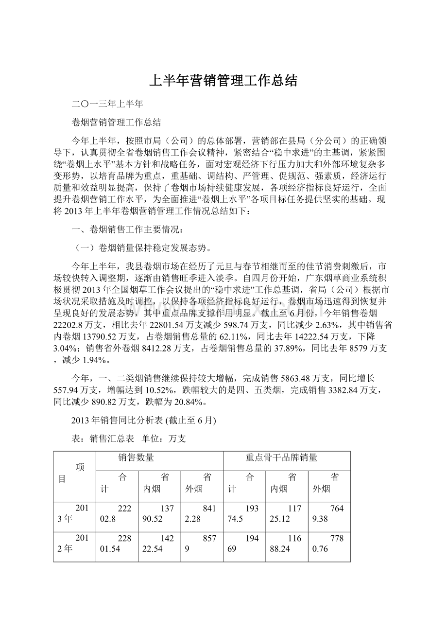 上半年营销管理工作总结.docx