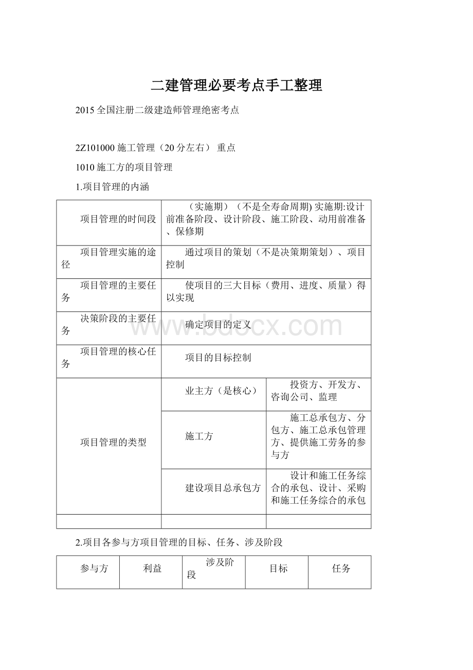 二建管理必要考点手工整理.docx