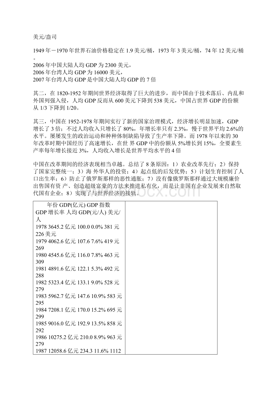 完整word版中国台湾地区美国日本韩国朝鲜历年GDPWord格式文档下载.docx_第3页