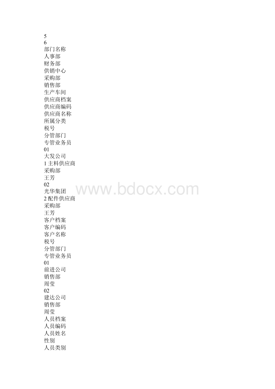 会计电算化的实习报告.docx_第3页