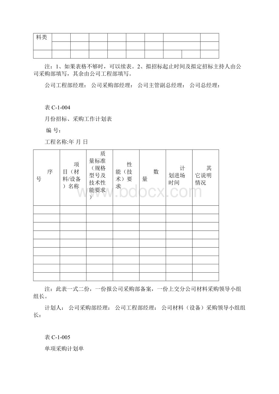 招标采购管理表格Word格式文档下载.docx_第3页