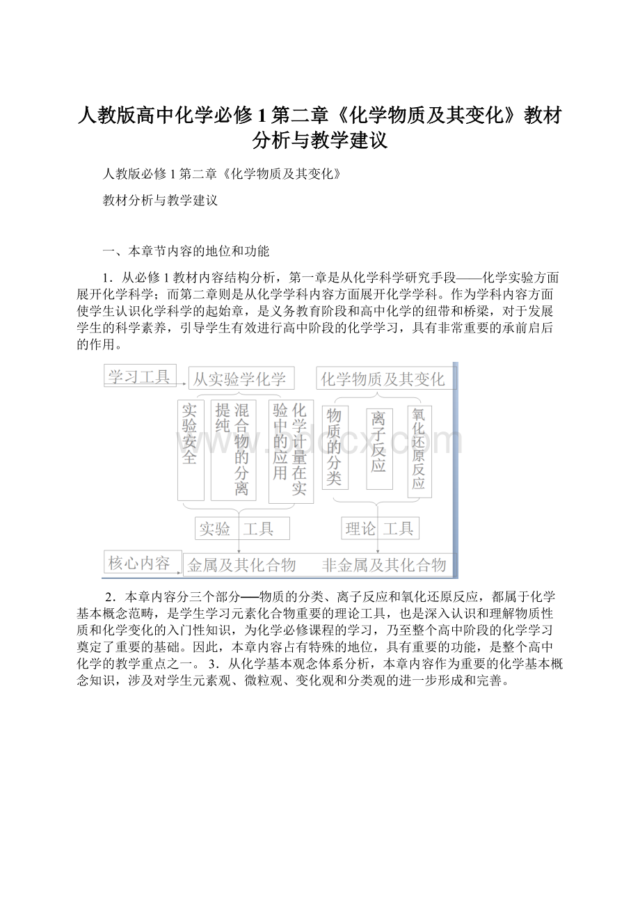 人教版高中化学必修1第二章《化学物质及其变化》教材分析与教学建议.docx_第1页