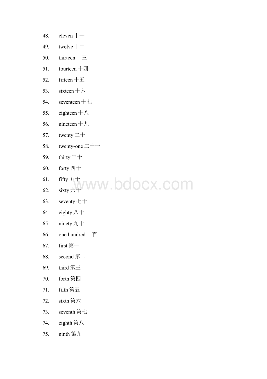 学好口语必须熟练的精选词汇Word文档格式.docx_第3页