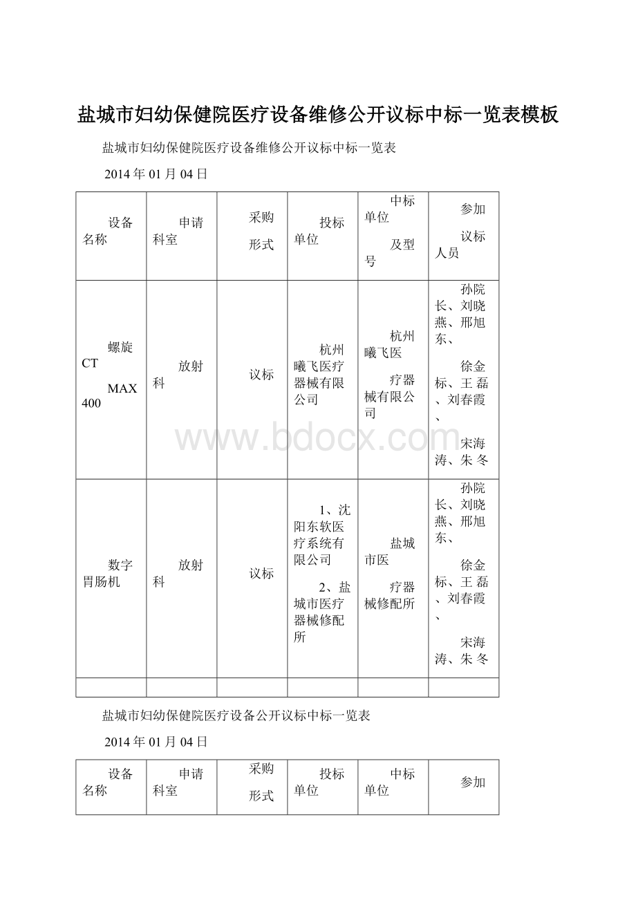 盐城市妇幼保健院医疗设备维修公开议标中标一览表模板.docx