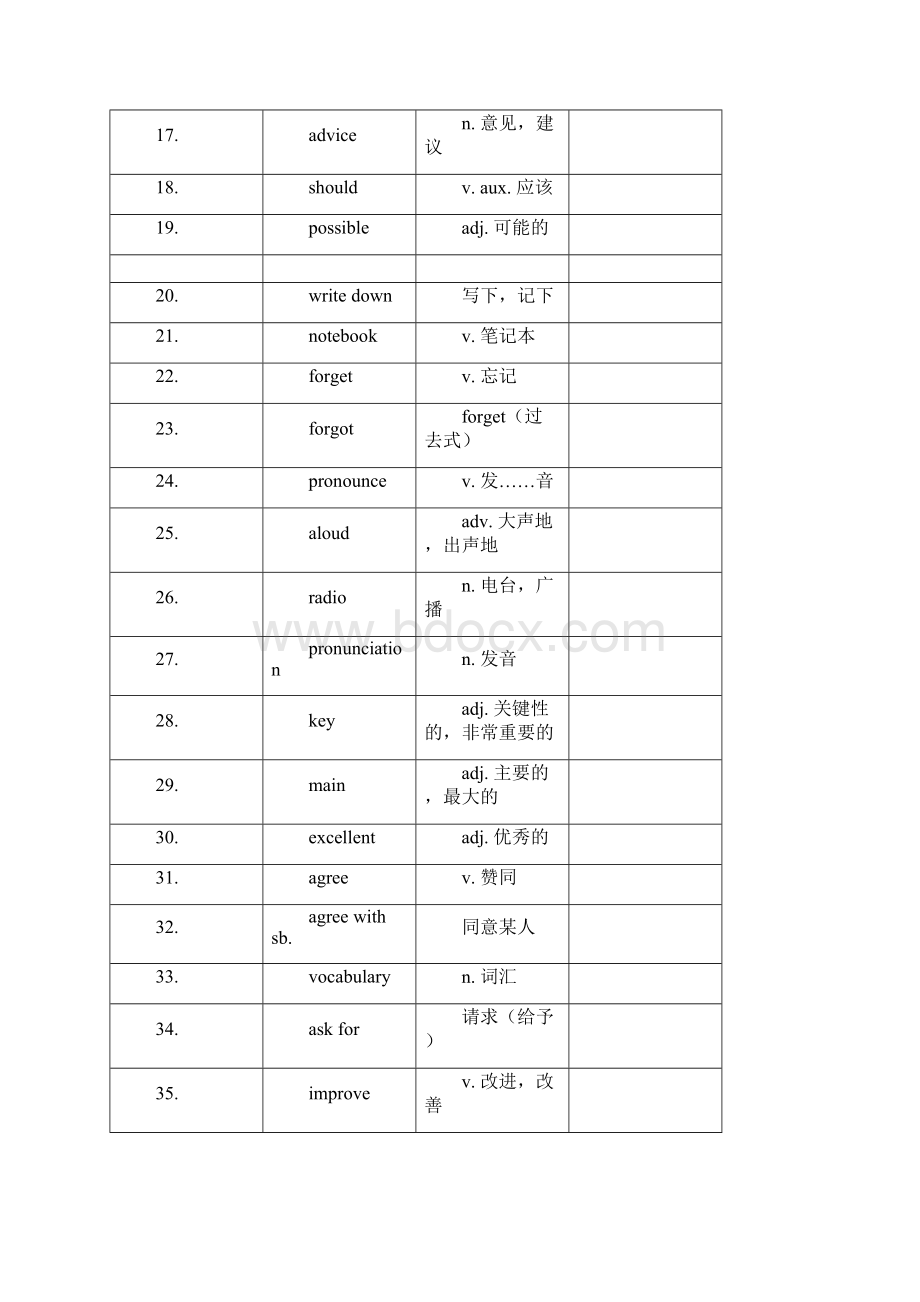 新外研版英语八年级上册单词表全套Word文档下载推荐.docx_第2页