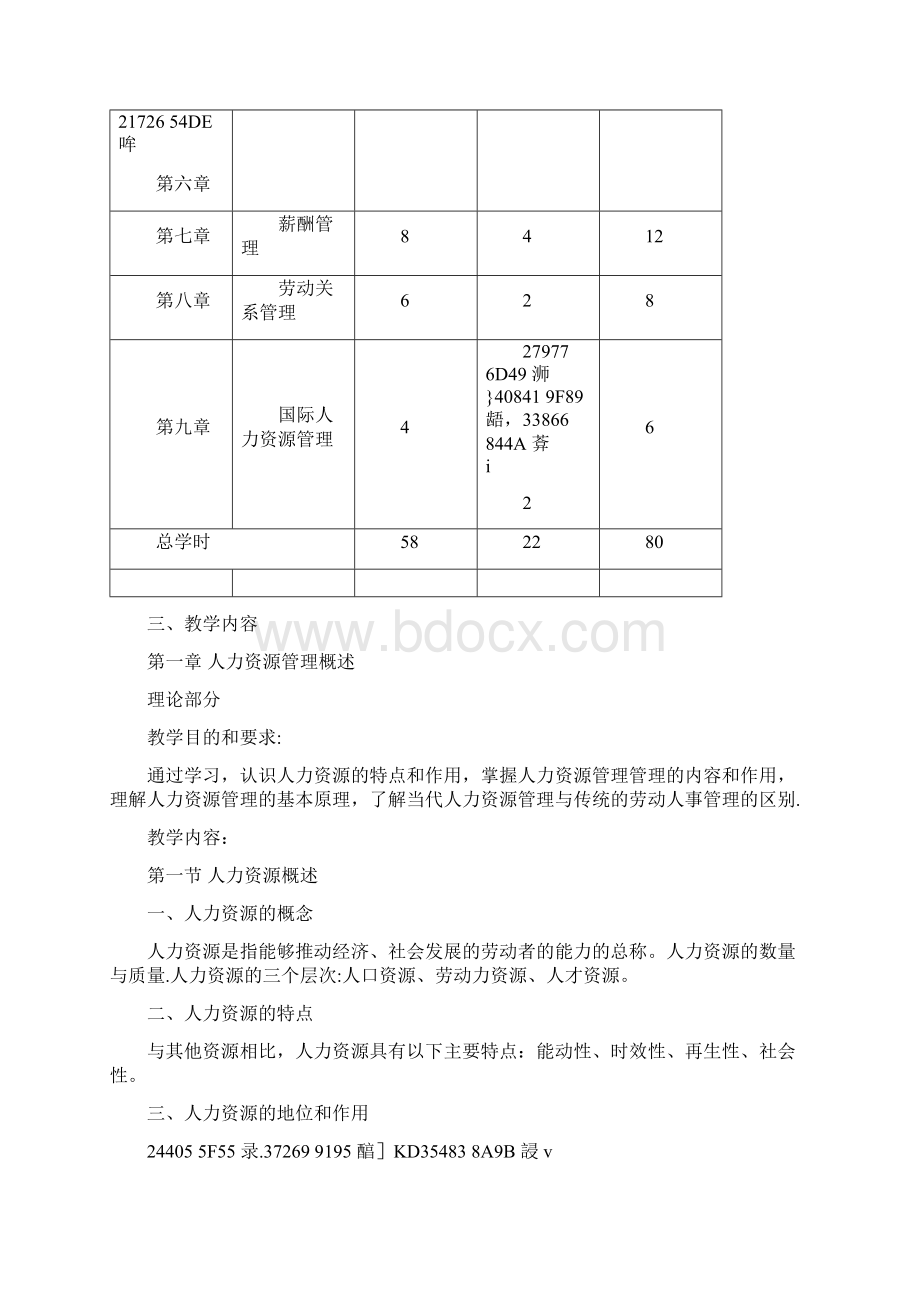 人力资源管理课程教学大纲.docx_第2页