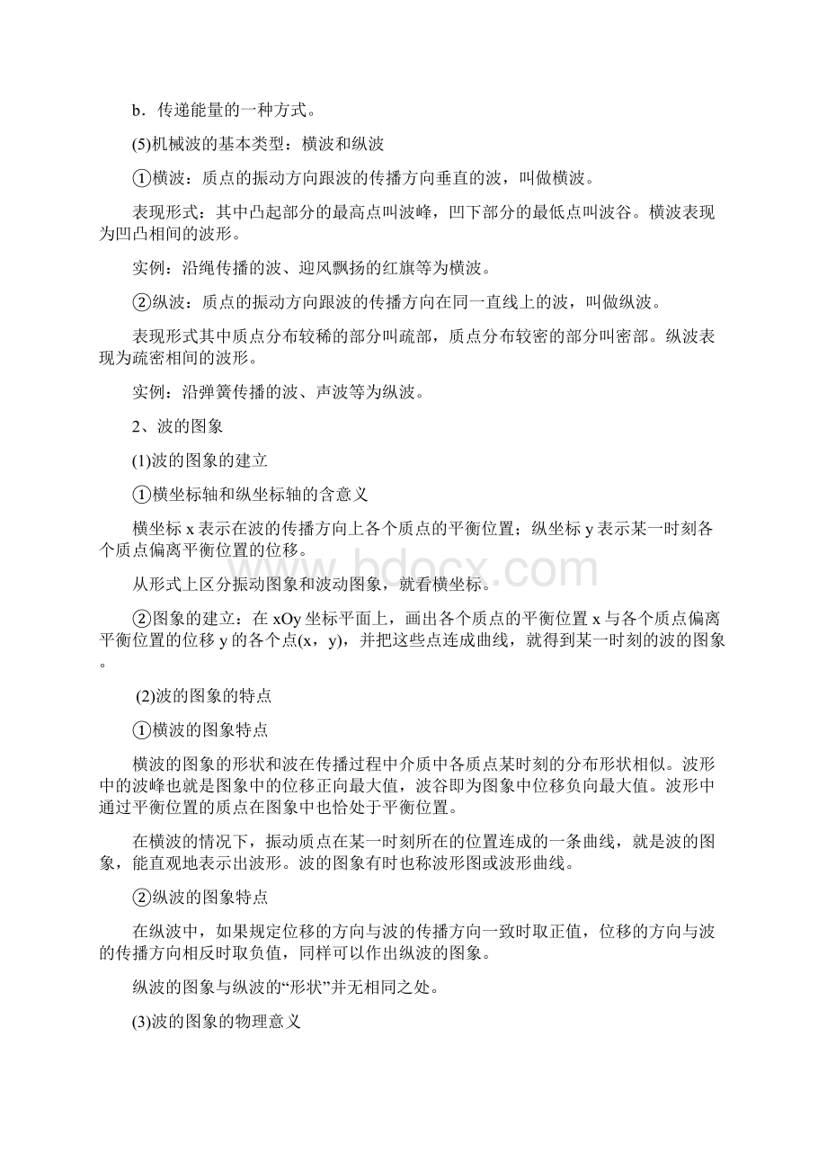 高中物理公式大全全集 十机械波doc.docx_第2页