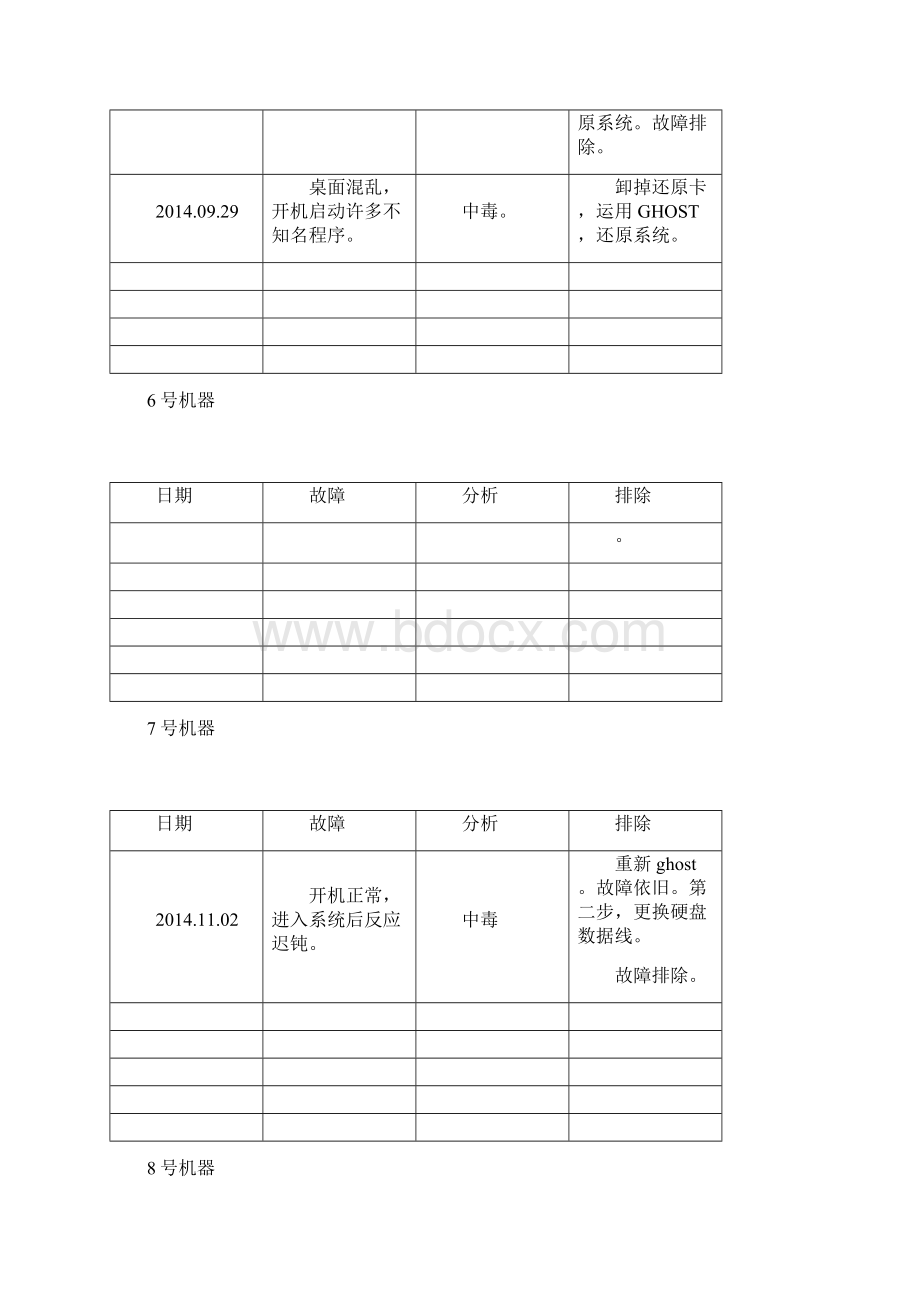 微机室机器档案Word文件下载.docx_第2页