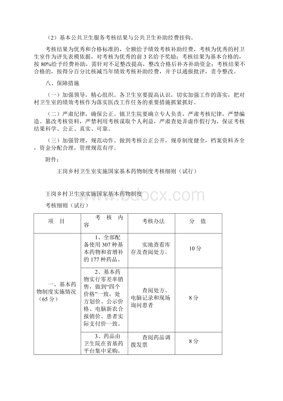 王岗乡村卫生室实施国家基本药物制度绩效考核办法试行.docx_第3页