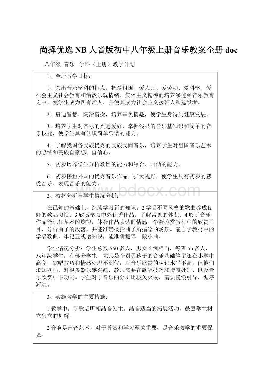 尚择优选NB人音版初中八年级上册音乐教案全册doc.docx_第1页