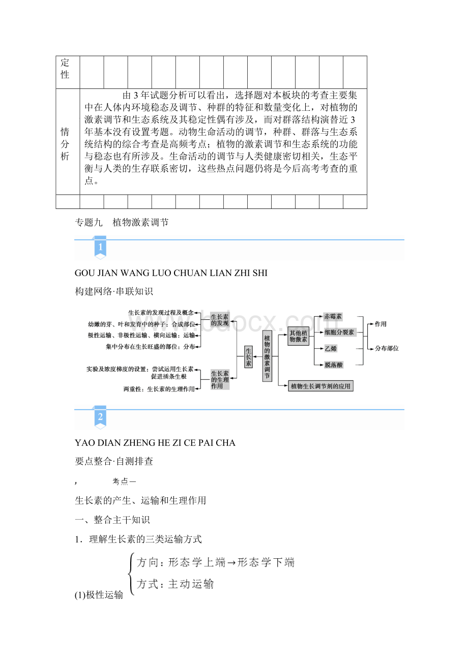 届高考生物二轮复习专题9植物激素调节学案新人教版doc.docx_第2页