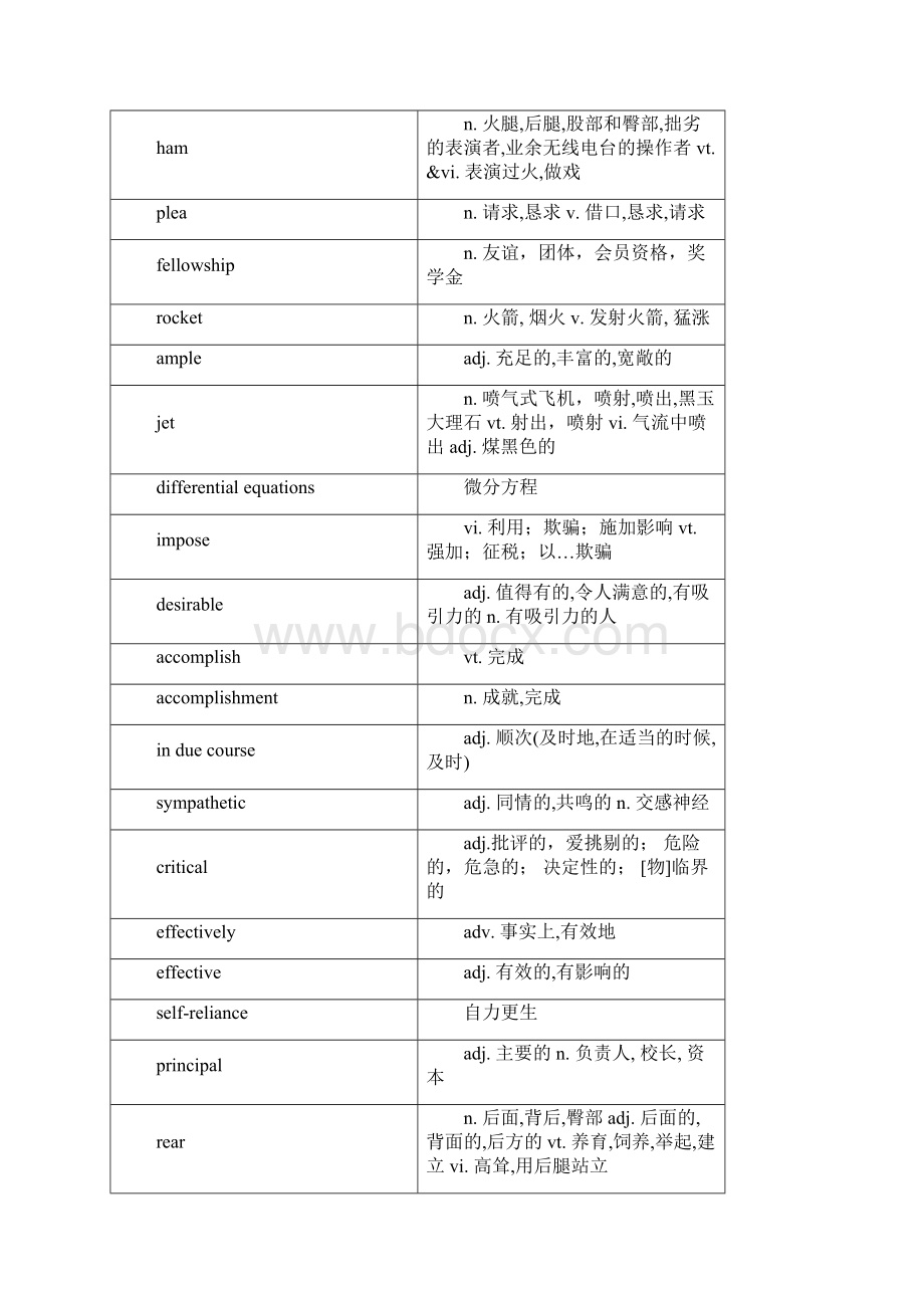 全新版大学英语综合教程18单元单词Word文档格式.docx_第3页