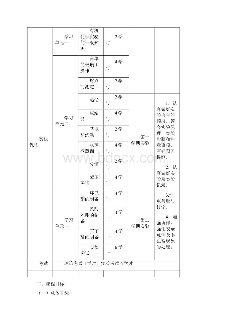 《有机化学》课程标准高职陈长应课件.docx_第3页