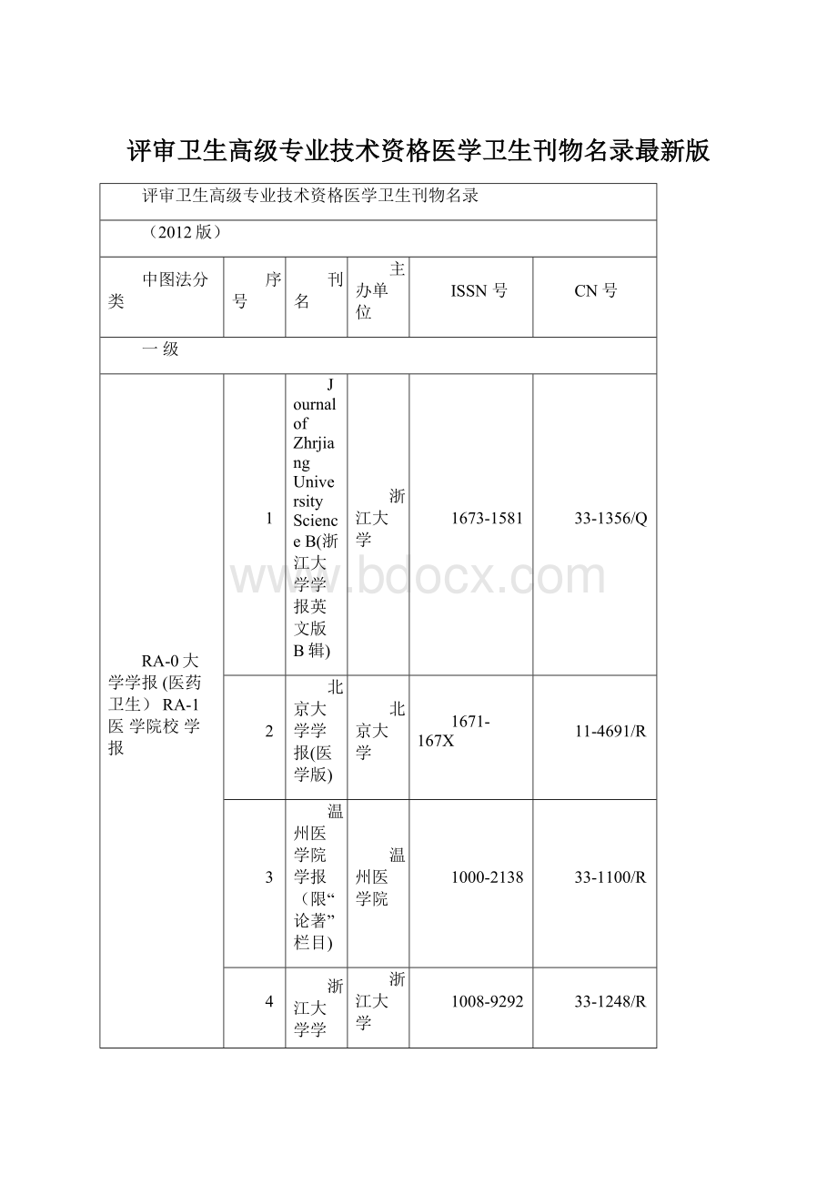 评审卫生高级专业技术资格医学卫生刊物名录最新版.docx_第1页