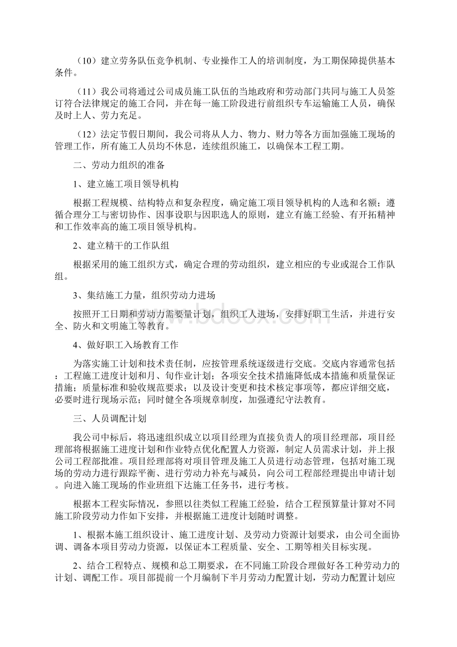 建筑物外墙工程投标技术文件劳动力机械设备和材料投入计划.docx_第3页