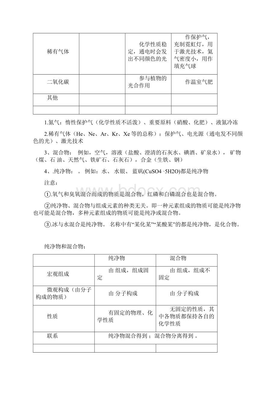 粤教版九年级第二章空气物质的组成学案.docx_第2页