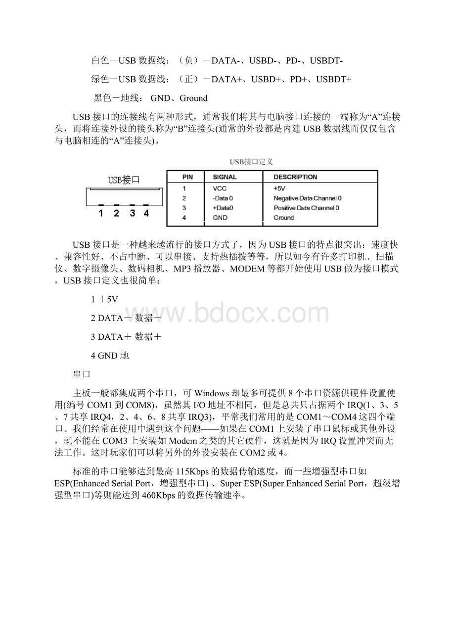 各种接口针脚定义大全.docx_第2页