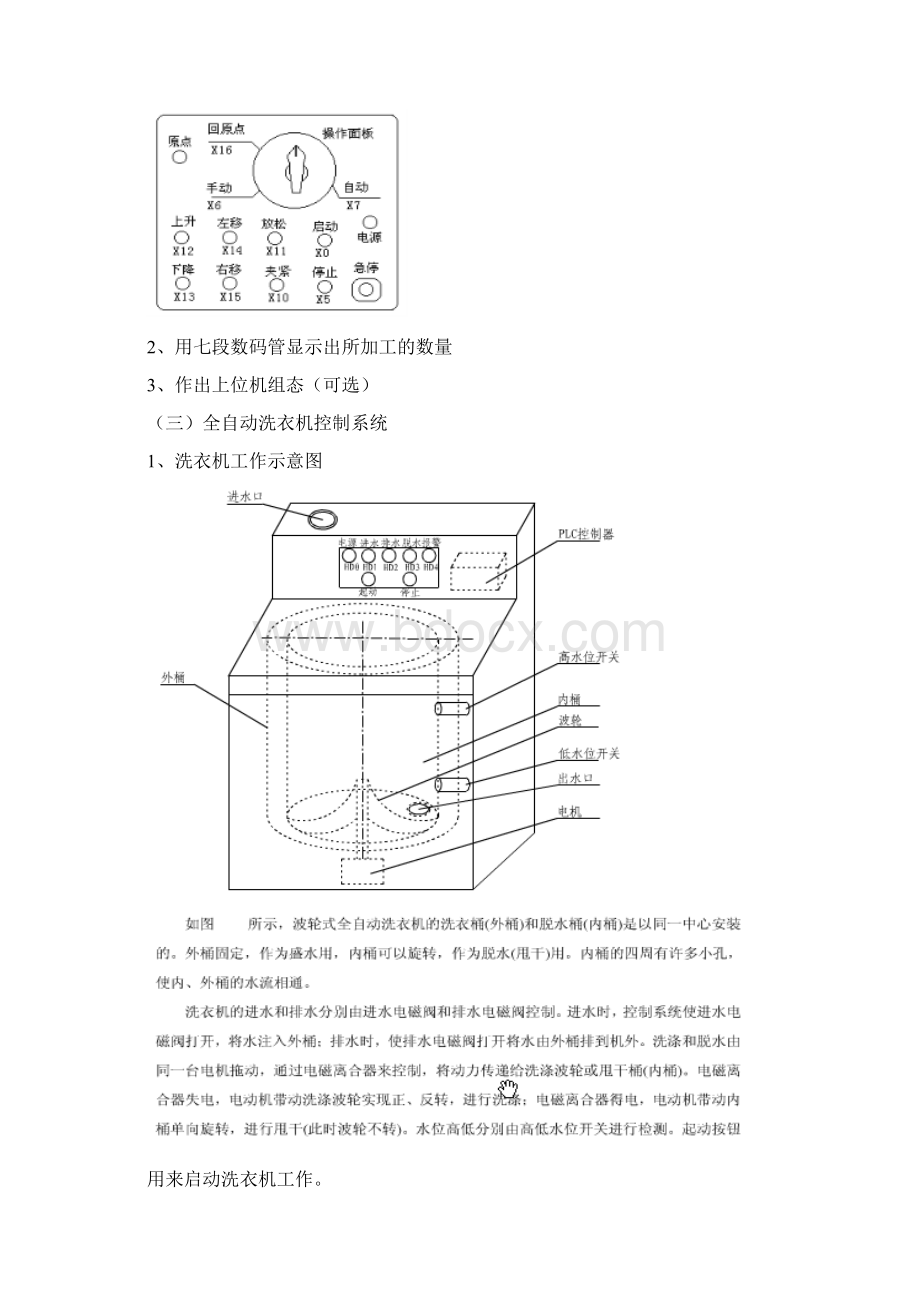 PLC综合训练任务书.docx_第3页