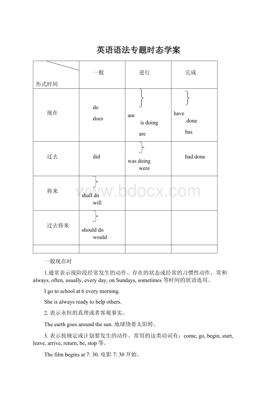 英语语法专题时态学案Word文档下载推荐.docx