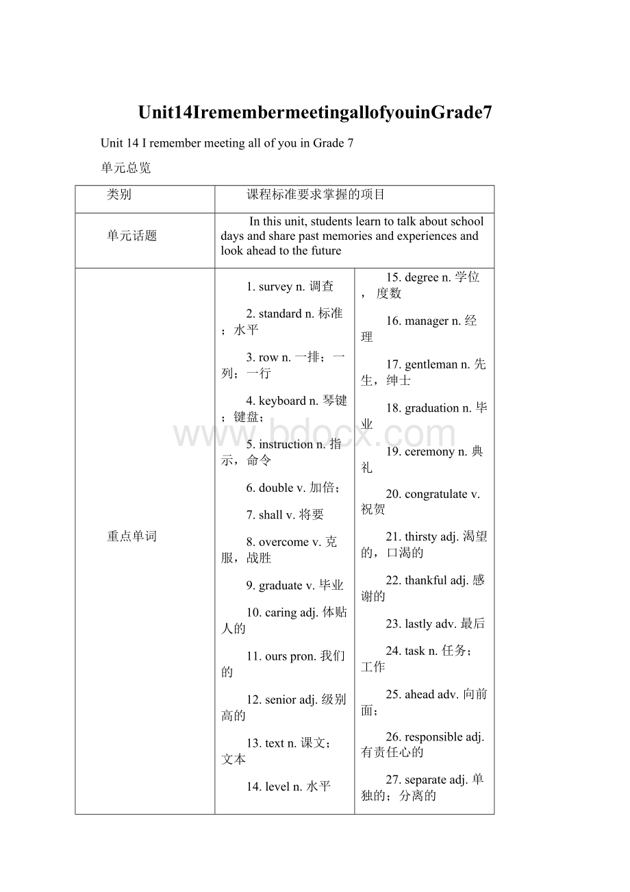 Unit14IremembermeetingallofyouinGrade7Word下载.docx