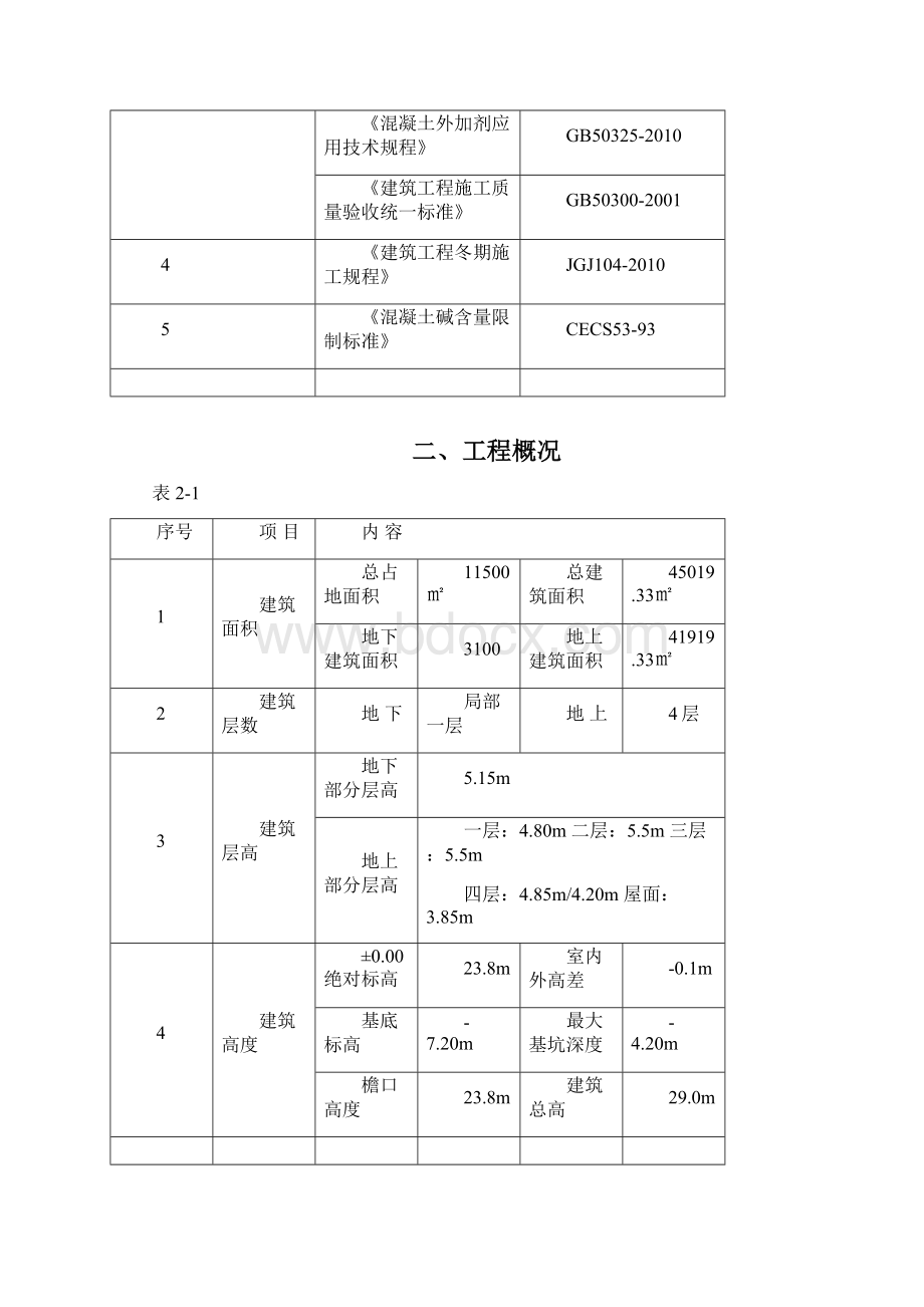 1#楼混凝土工程施工方案Word文档格式.docx_第3页