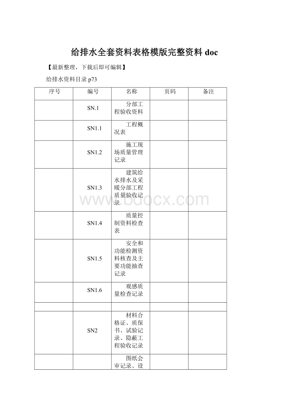 给排水全套资料表格模版完整资料doc.docx_第1页