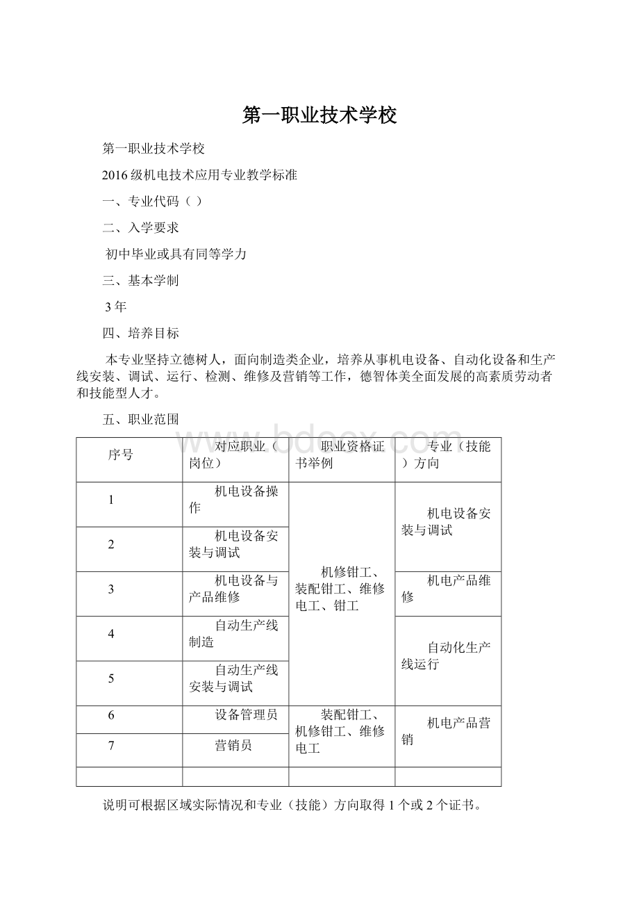 第一职业技术学校Word文件下载.docx_第1页