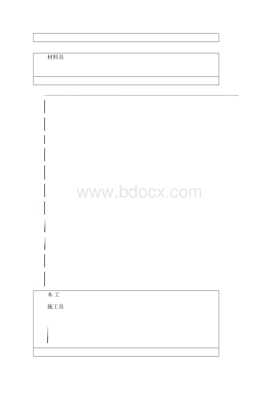 安全文明施工方案.docx_第2页