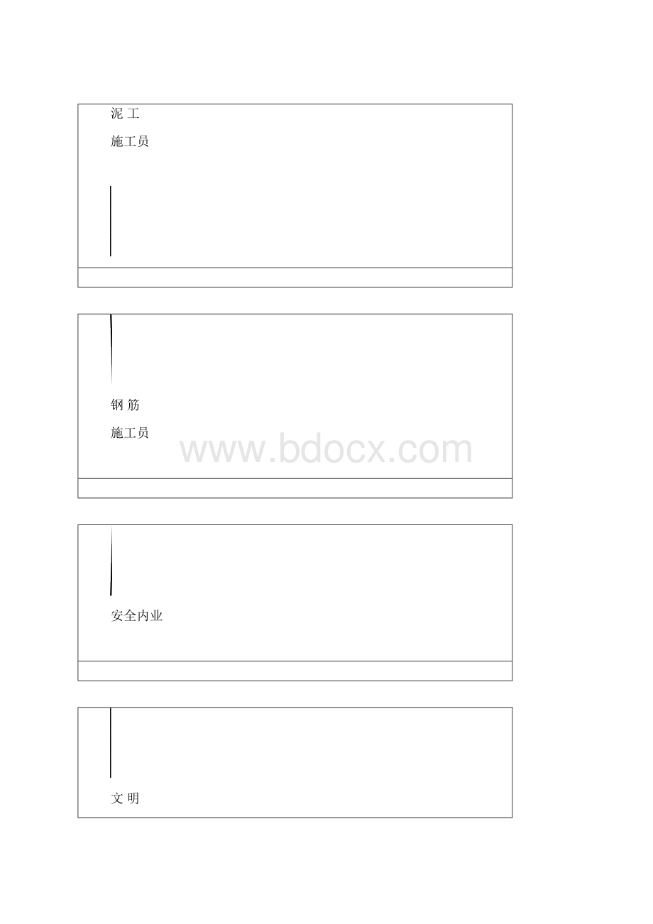 安全文明施工方案.docx_第3页