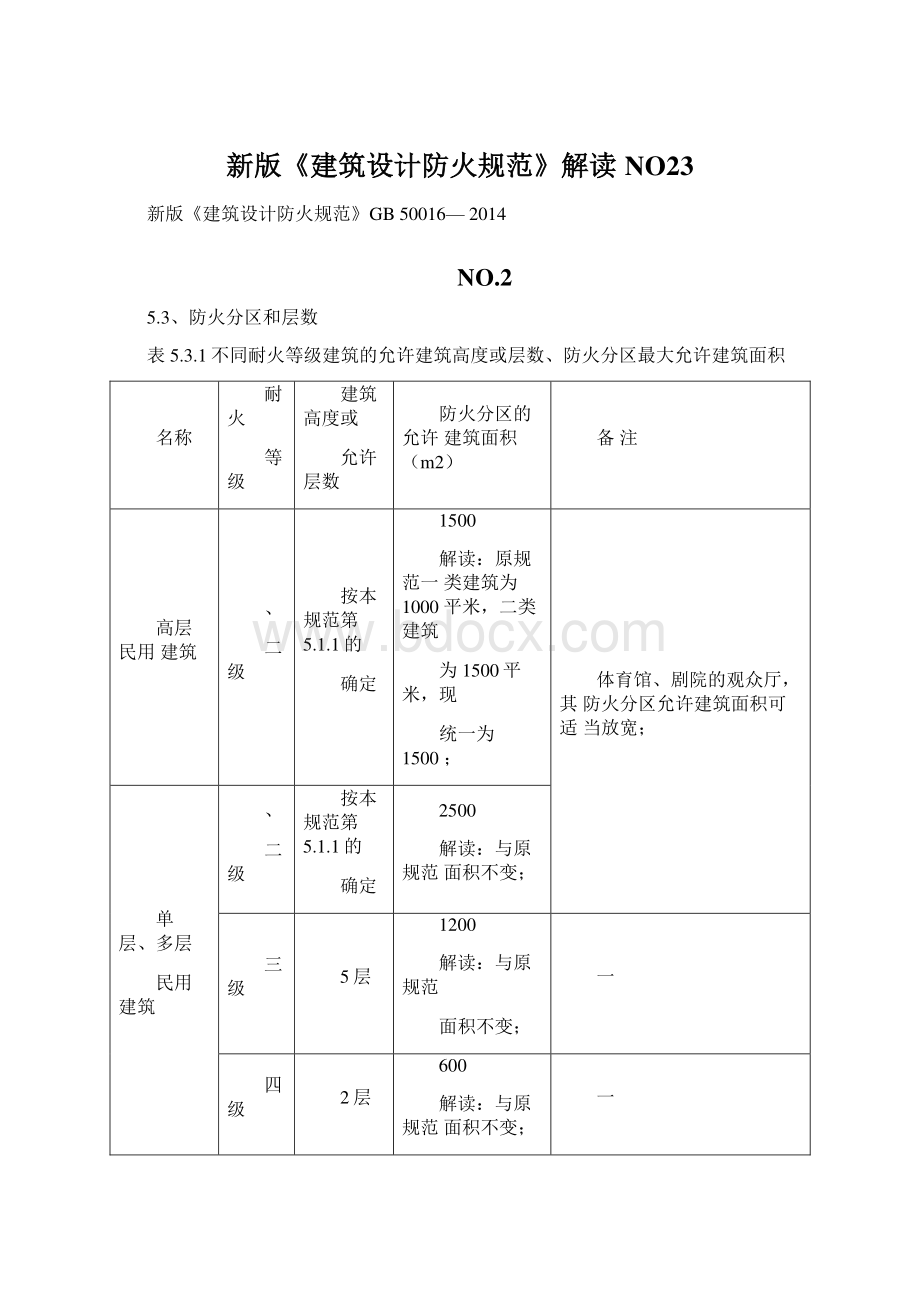 新版《建筑设计防火规范》解读NO23Word下载.docx_第1页