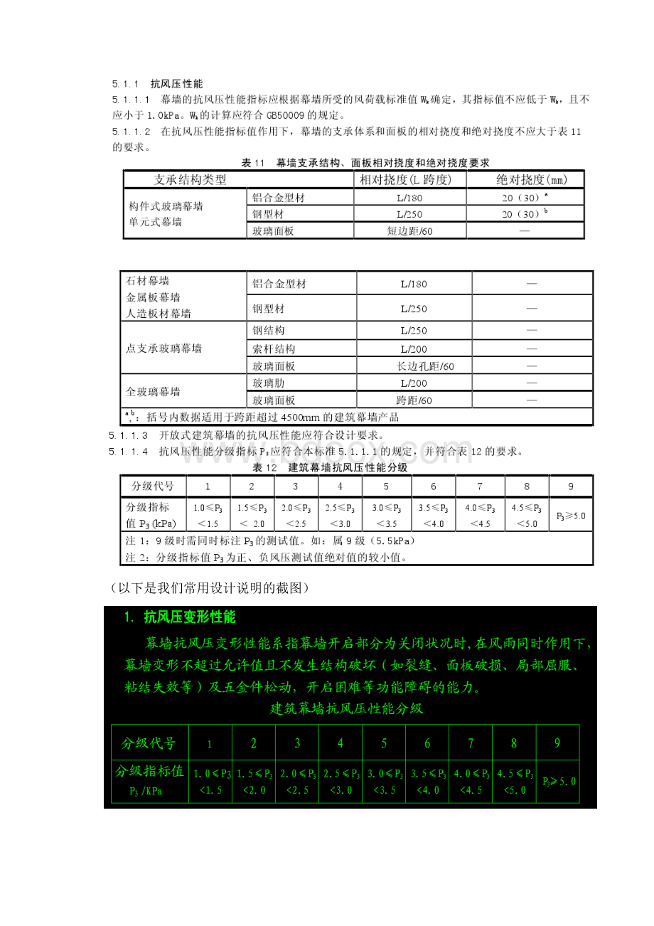 对幕墙物理性能的认识117Word文档格式.docx_第2页