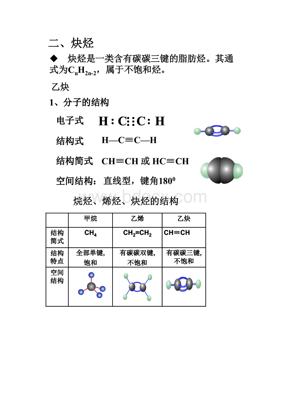 湖南省高二化学《21 脂肪烃2》教案.docx_第2页