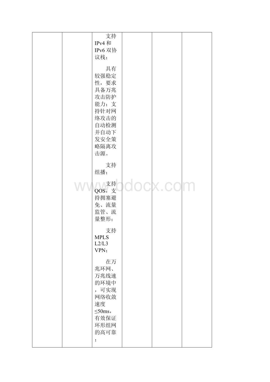 教育信息化设备技术参数Word文档格式.docx_第3页