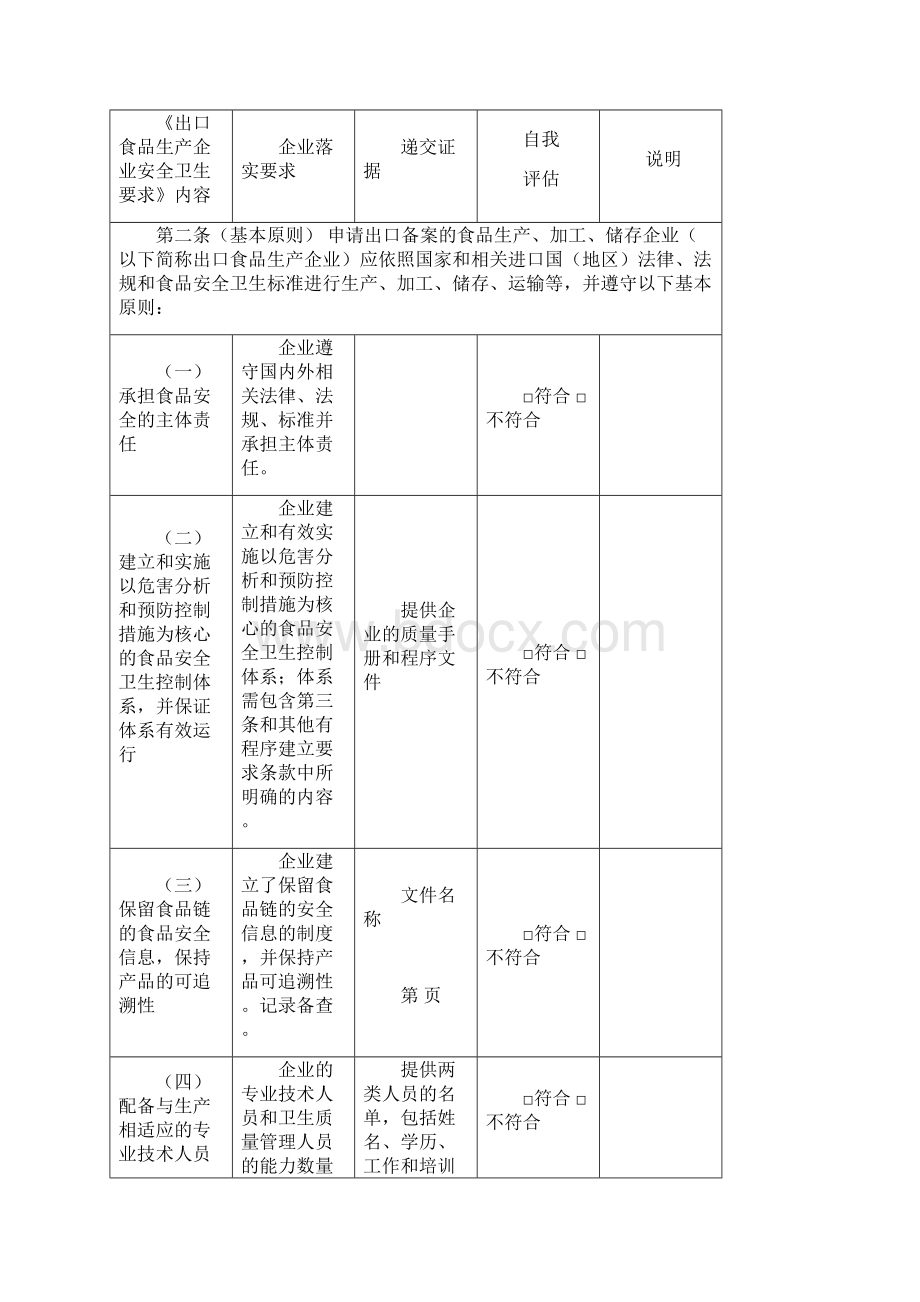 申请备案企业自我声明和自我评价表.docx_第2页