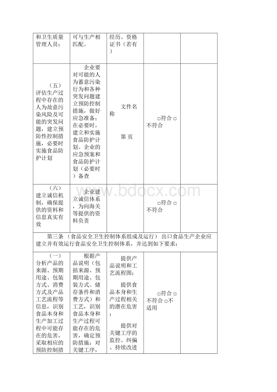 申请备案企业自我声明和自我评价表.docx_第3页