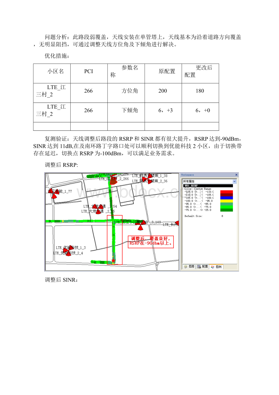 LTE外场优化篇.docx_第3页