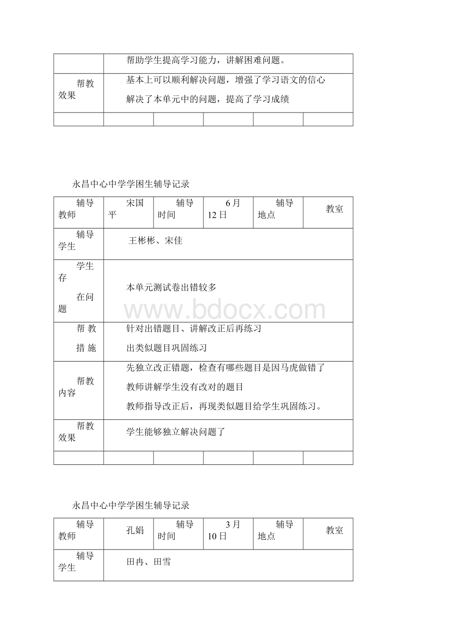 困生辅导记录.docx_第3页