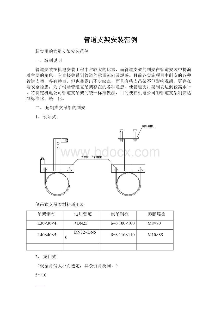 管道支架安装范例.docx