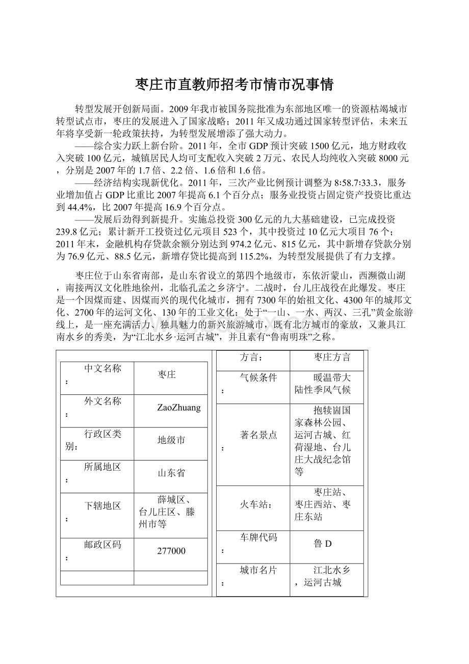 枣庄市直教师招考市情市况事情.docx