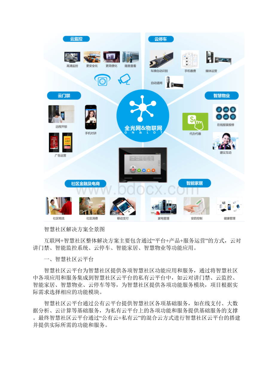 互联网+智慧社区整体解决方案.docx_第3页