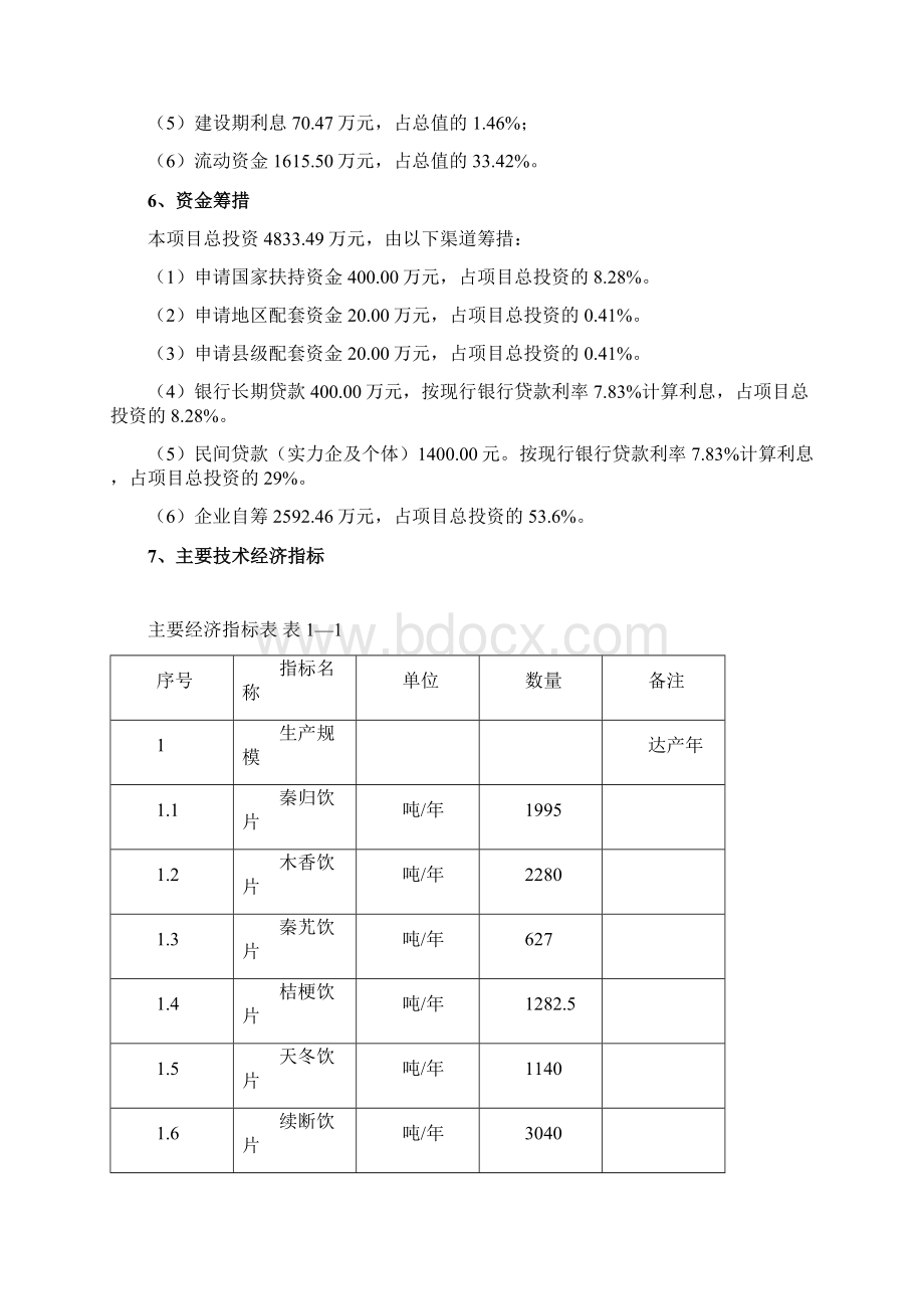 万亩药材种植及加工项目Word文件下载.docx_第3页