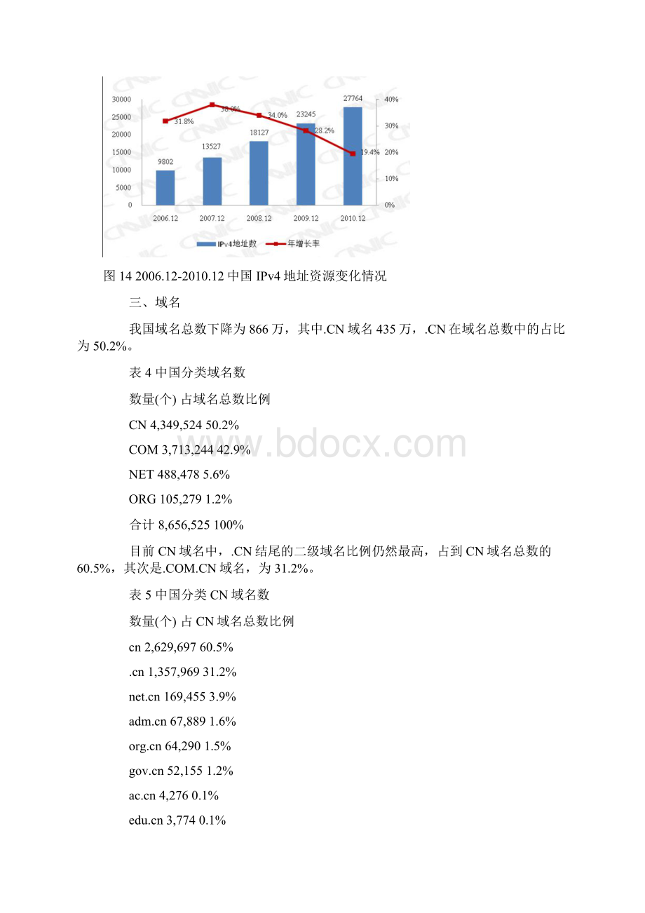 中国互联网络发展状况统计报告.docx_第2页