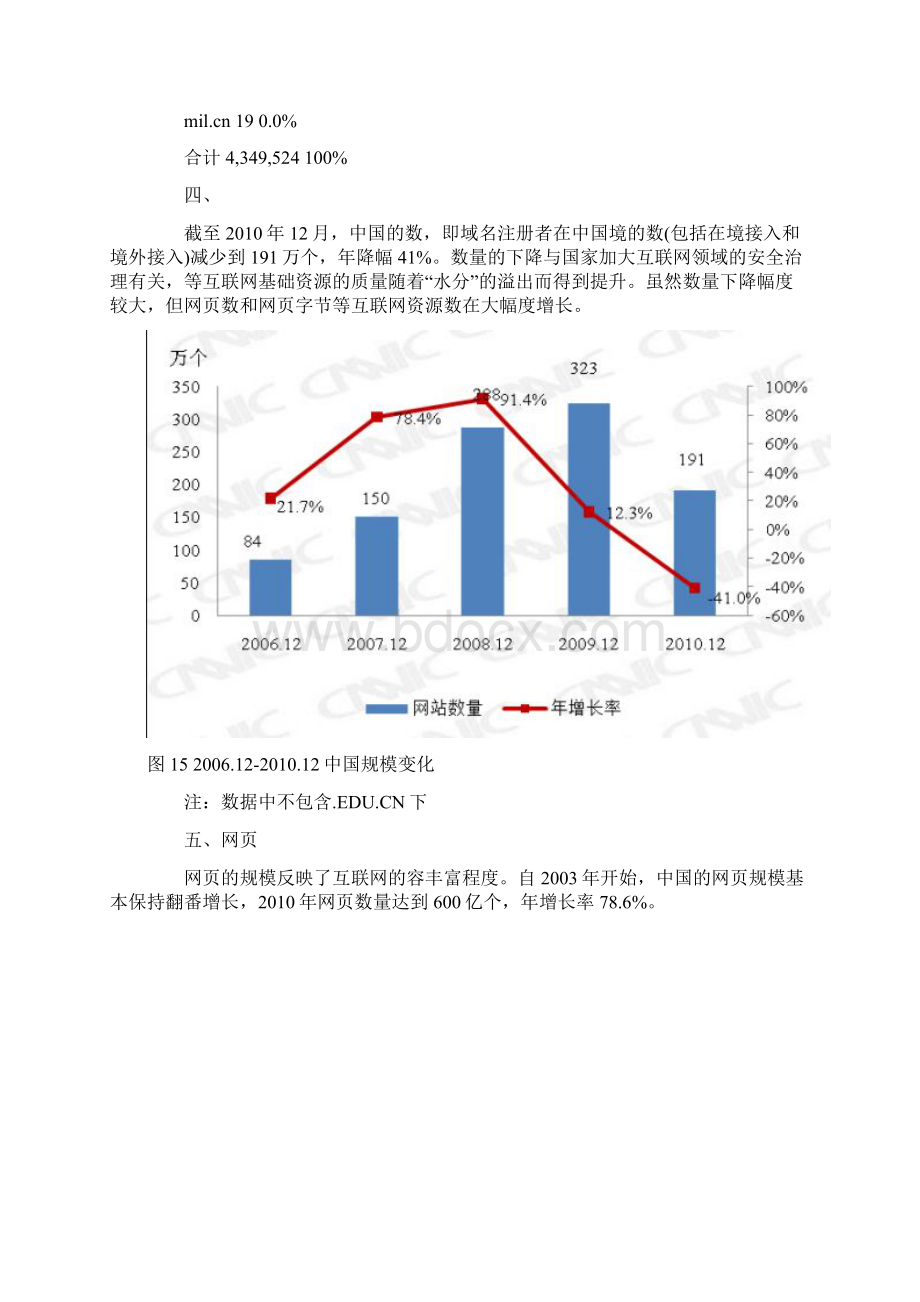 中国互联网络发展状况统计报告.docx_第3页