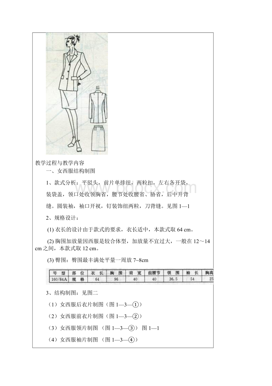 工艺技术八片女西服缝制工艺.docx_第2页